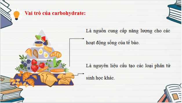 Giáo án điện tử Hóa 12 Kết nối Bài 4: Giới thiệu về carbohydrate. Glucose và fructose | PPT Hóa học 12 Kết nối tri thức