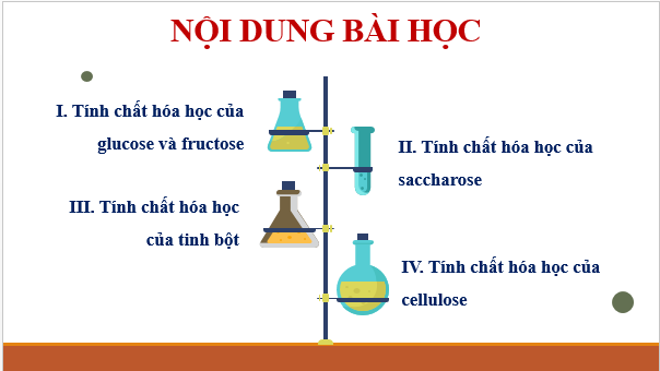 Giáo án điện tử Hóa 12 Cánh diều Bài 4: Tính chất hoá học của carbohydrate | PPT Hóa học 12