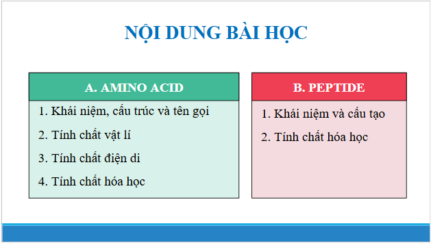 Giáo án điện tử Hóa 12 Chân trời Bài 7: Amino acid và peptide | PPT Hóa học 12 Chân trời sáng tạo