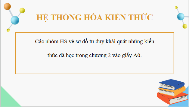 Giáo án điện tử Hóa 12 Kết nối Bài 7: Ôn tập chương 2 | PPT Hóa học 12 Kết nối tri thức