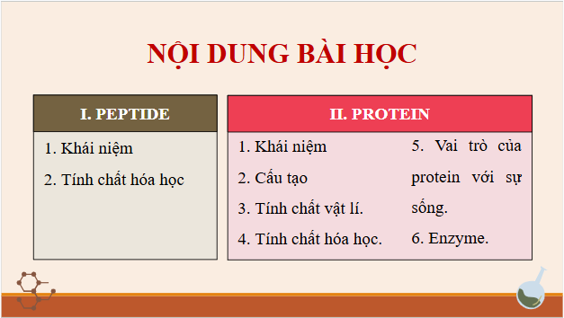 Giáo án điện tử Hóa 12 Cánh diều Bài 7: Peptide, protein và enzyme | PPT Hóa học 12