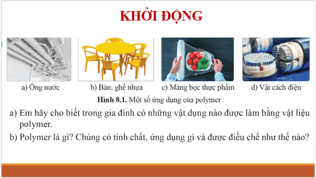 Giáo án điện tử Hóa 12 Cánh diều Bài 8: Đại cương về polymer | PPT Hóa học 12