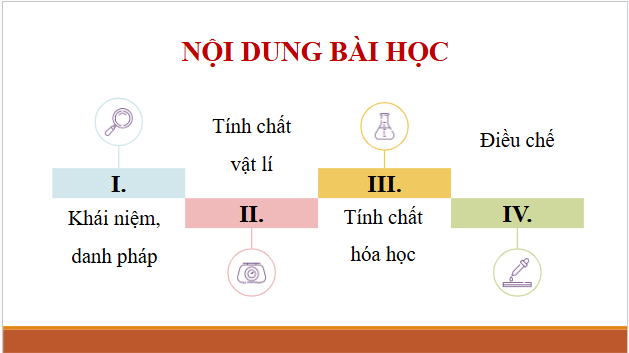 Giáo án điện tử Hóa 12 Cánh diều Bài 8: Đại cương về polymer | PPT Hóa học 12