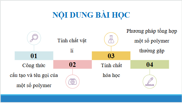 Giáo án điện tử Hóa 12 Chân trời Bài 9: Đại cương về polymer | PPT Hóa học 12 Chân trời sáng tạo