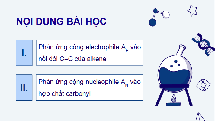 Giáo án điện tử Chuyên đề Hóa 12 Kết nối tri thức Bài 3: Cơ chế phản ứng cộng | PPT Chuyên đề Hóa học 12