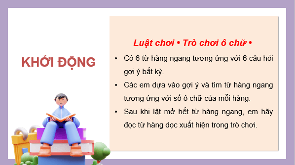 Giáo án điện tử Chuyên đề Hóa 12 Kết nối tri thức Bài 4: Tái chế kim loại | PPT Chuyên đề Hóa học 12