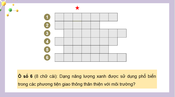 Giáo án điện tử Chuyên đề Hóa 12 Kết nối tri thức Bài 4: Tái chế kim loại | PPT Chuyên đề Hóa học 12