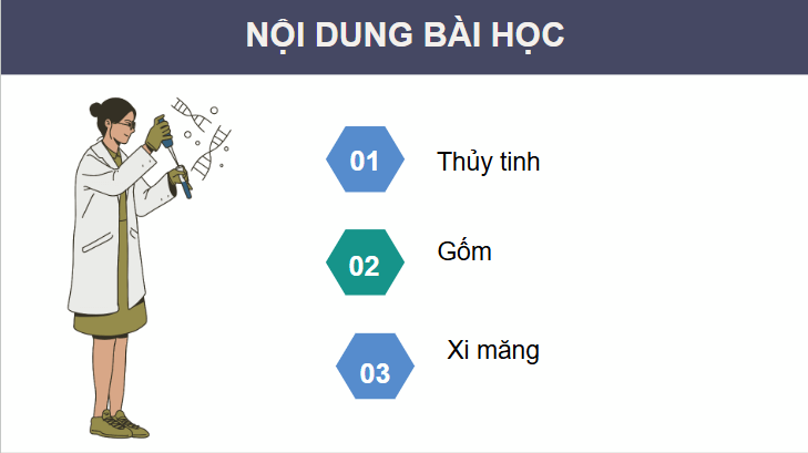 Giáo án điện tử Chuyên đề Hóa 12 Kết nối tri thức Bài 5: Công nghiệp silicate | PPT Chuyên đề Hóa học 12