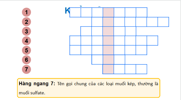Giáo án điện tử Chuyên đề Hóa 12 Kết nối tri thức Bài 6: Xử lí nước sinh hoạt | PPT Chuyên đề Hóa học 12