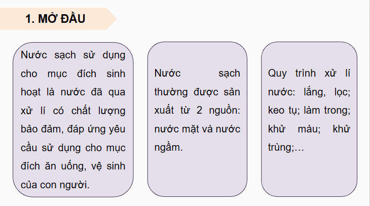 Giáo án điện tử Chuyên đề Hóa 12 Kết nối tri thức Bài 6: Xử lí nước sinh hoạt | PPT Chuyên đề Hóa học 12