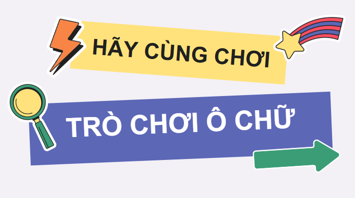Giáo án điện tử Chuyên đề Hóa 12 Kết nối tri thức Bài 7: Một số vấn đề cơ bản về phức chất | PPT Chuyên đề Hóa học 12