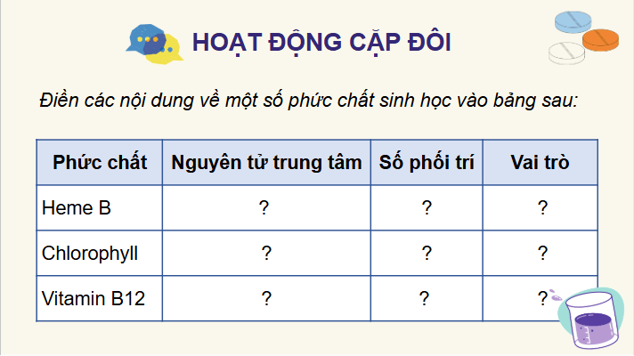 Giáo án điện tử Chuyên đề Hóa 12 Kết nối tri thức Bài 9: Vai trò và ứng dụng của phức chất | PPT Chuyên đề Hóa học 12