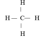 Giáo án Hóa học 9 Bài 36: Metan mới nhất