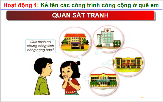 Giáo án điện tử HĐTN lớp 1 Cánh diều Tuần 24: Công trình công cộng quê em | PPT Hoạt động trải nghiệm lớp 1