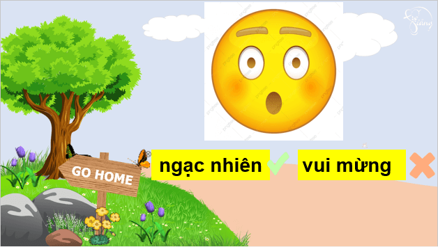 Giáo án điện tử HĐTN lớp 1 Chân trời sáng tạo Tuần 3 (Chủ đề 6) | PPT Hoạt động trải nghiệm lớp 1