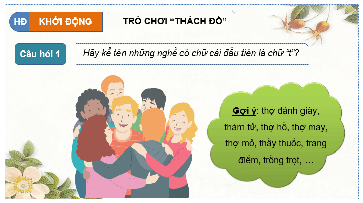 Giáo án điện tử HĐTN 10 Kết nối tri thức Chủ đề 11: Lập kế hoạch học tập, rèn luyện theo định hướng nghề nghiệp | PPT Hoạt động trải nghiệm 10