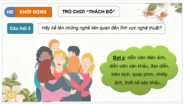 Giáo án điện tử HĐTN 10 Kết nối tri thức Chủ đề 11: Lập kế hoạch học tập, rèn luyện theo định hướng nghề nghiệp | PPT Hoạt động trải nghiệm 10