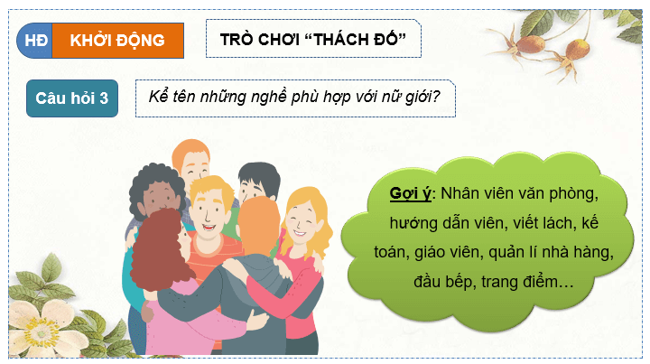Giáo án điện tử HĐTN 10 Kết nối tri thức Chủ đề 11: Lập kế hoạch học tập, rèn luyện theo định hướng nghề nghiệp | PPT Hoạt động trải nghiệm 10