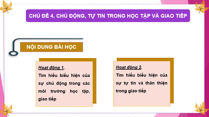 Giáo án điện tử HĐTN 10 Kết nối tri thức Chủ đề 4: Chủ động, tự tin trong học tập và giao tiếp | PPT Hoạt động trải nghiệm 10