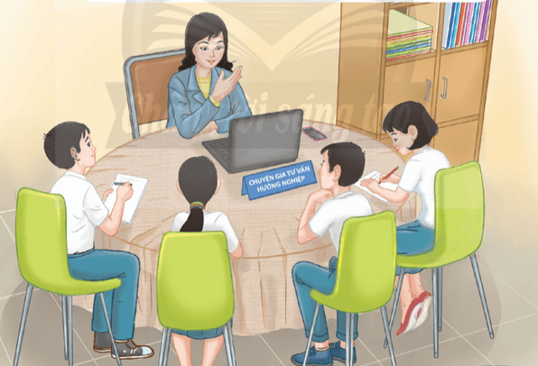 Giáo án HĐTN 11 Chân trời sáng tạo Chủ đề 7: Thông tin về các nhóm nghề cơ bản | Giáo án Hoạt động trải nghiệm 11