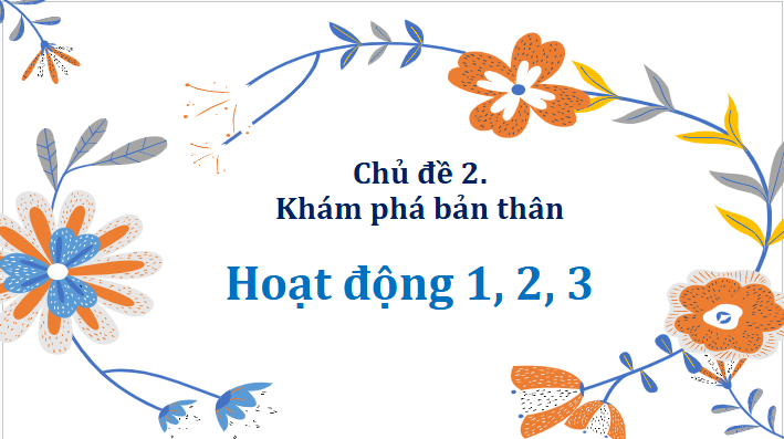 Giáo án điện tử HĐTN 11 Kết nối tri thức Chủ đề 2: Khám phá bản thân | PPT Hoạt động trải nghiệm 11