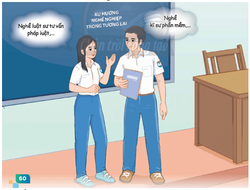 Giáo án HĐTN 12 Chân trời sáng tạo Chủ đề 7: Xu hướng phát triển nghề nghiệp và thị trường lao động, sáng tạo | Giáo án Hoạt động trải nghiệm 12