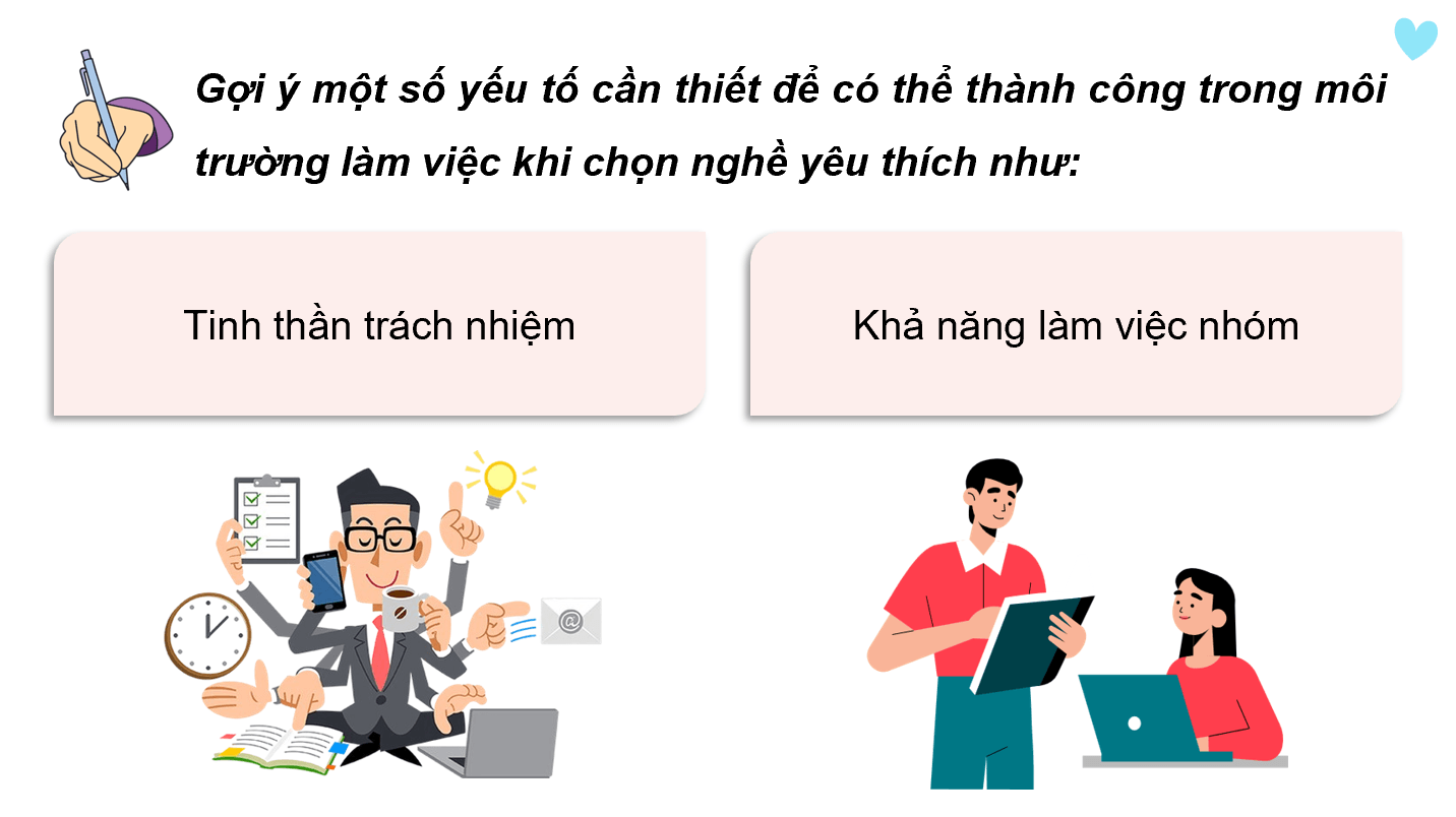 Giáo án điện tử HĐTN 12 Kết nối tri thức Chủ đề 10: Quyết định lựa chọn nghề phù hợp và chuẩn bị tâm lí thích ứng với môi trường mới | PPT Hoạt động trải nghiệm 12