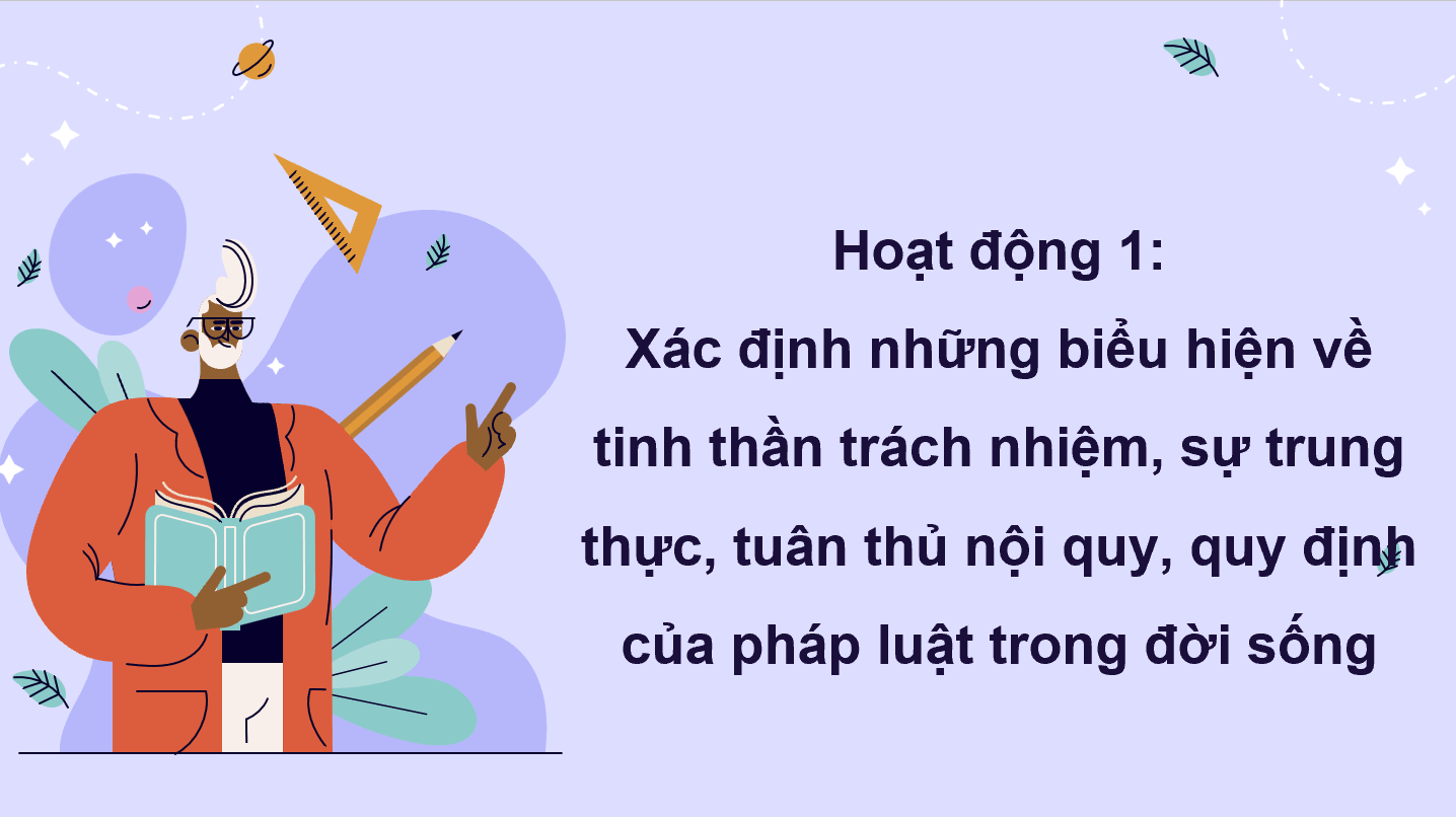 Giáo án điện tử HĐTN 12 Kết nối tri thức Chủ đề 3: Hoàn thiện bản thân | PPT Hoạt động trải nghiệm 12
