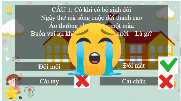 Giáo án điện tử HĐTN lớp 2 Kết nối tri thức Tuần 1: Hình ảnh của em | PPT Hoạt động trải nghiệm lớp 2