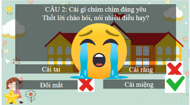 Giáo án điện tử HĐTN lớp 2 Kết nối tri thức Tuần 1: Hình ảnh của em | PPT Hoạt động trải nghiệm lớp 2