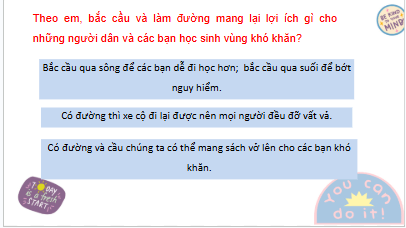 Giáo án điện tử HĐTN lớp 2 Chân trời sáng tạo Tuần 14 | PPT Hoạt động trải nghiệm lớp 2