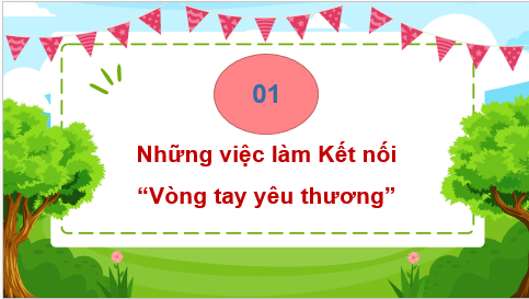 Giáo án điện tử HĐTN lớp 2 Cánh diều Tuần 15 | PPT Hoạt động trải nghiệm lớp 2