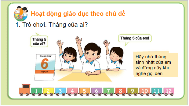Giáo án điện tử HĐTN lớp 2 Kết nối tri thức Tuần 20: Ngày đáng nhớ của gia đình | PPT Hoạt động trải nghiệm lớp 2