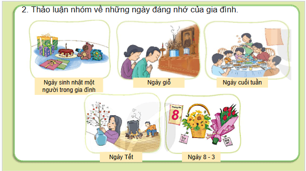 Giáo án điện tử HĐTN lớp 2 Kết nối tri thức Tuần 20: Ngày đáng nhớ của gia đình | PPT Hoạt động trải nghiệm lớp 2
