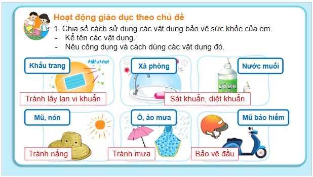 Giáo án điện tử HĐTN lớp 2 Kết nối tri thức Tuần 22: Những vật dụng bảo vệ em | PPT Hoạt động trải nghiệm lớp 2