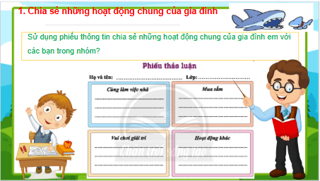 Giáo án điện tử HĐTN lớp 2 Chân trời sáng tạo Tuần 25 | PPT Hoạt động trải nghiệm lớp 2
