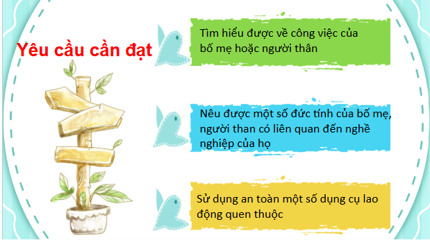 Giáo án điện tử HĐTN lớp 2 Kết nối tri thức Tuần 32: Nghề của mẹ, nghề của cha | PPT Hoạt động trải nghiệm lớp 2
