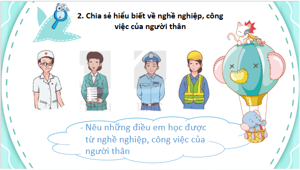 Giáo án điện tử HĐTN lớp 2 Kết nối tri thức Tuần 32: Nghề của mẹ, nghề của cha | PPT Hoạt động trải nghiệm lớp 2