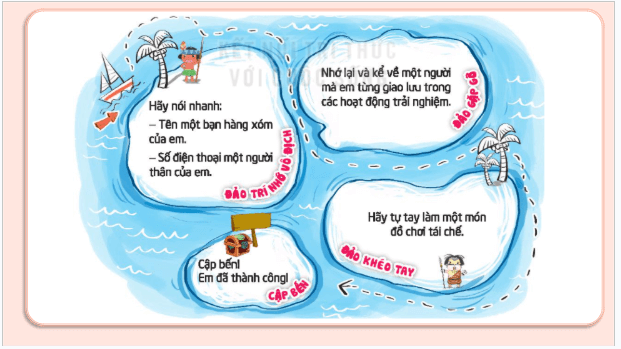Giáo án điện tử HĐTN lớp 2 Kết nối tri thức Tuần 35: Đón mùa hè trải nghiệm | PPT Hoạt động trải nghiệm lớp 2