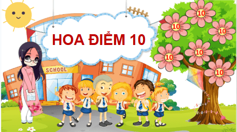 Giáo án điện tử HĐTN lớp 3 Kết nối tri thức Tuần 12 | PPT Hoạt động trải nghiệm lớp 3