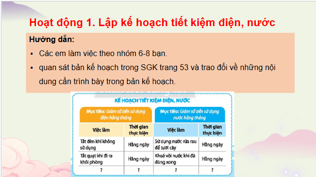 Giáo án điện tử HĐTN lớp 3 Chân trời sáng tạo Tuần 20 | PPT Hoạt động trải nghiệm lớp 3