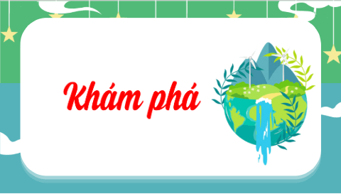 Giáo án điện tử HĐTN lớp 3 Kết nối tri thức Tuần 20 | PPT Hoạt động trải nghiệm lớp 3