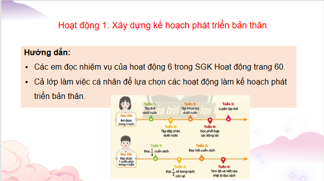 Giáo án điện tử HĐTN lớp 3 Chân trời sáng tạo Tuần 23 | PPT Hoạt động trải nghiệm lớp 3