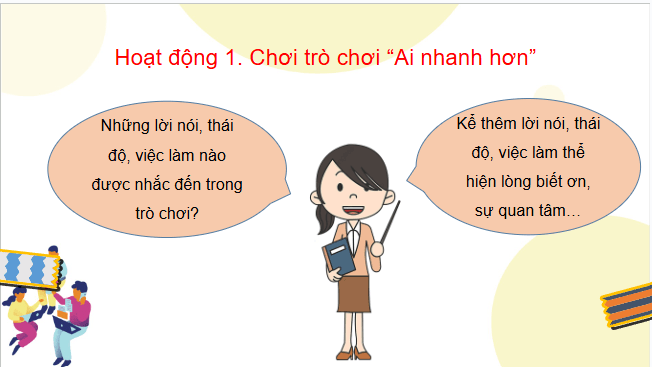 Giáo án điện tử HĐTN lớp 3 Chân trời sáng tạo Tuần 24 | PPT Hoạt động trải nghiệm lớp 3