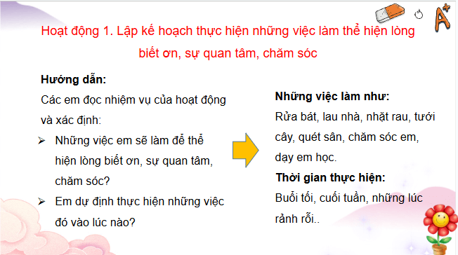 Giáo án điện tử HĐTN lớp 3 Chân trời sáng tạo Tuần 26 | PPT Hoạt động trải nghiệm lớp 3