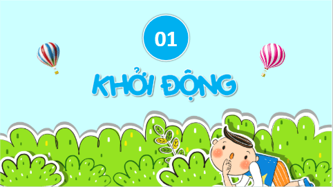 Giáo án điện tử HĐTN lớp 3 Kết nối tri thức Tuần 29 | PPT Hoạt động trải nghiệm lớp 3
