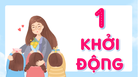 Giáo án điện tử HĐTN lớp 3 Kết nối tri thức Tuần 33 | PPT Hoạt động trải nghiệm lớp 3