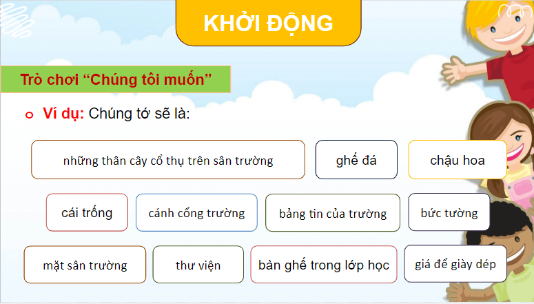 Giáo án điện tử HĐTN lớp 4 Kết nối tri thức Tuần 10 | PPT Hoạt động trải nghiệm lớp 4