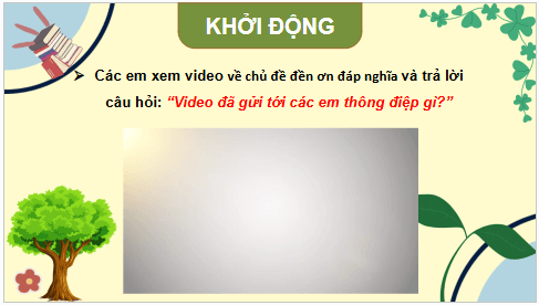 Giáo án điện tử HĐTN lớp 4 Cánh diều Tuần 15 | PPT Hoạt động trải nghiệm lớp 4