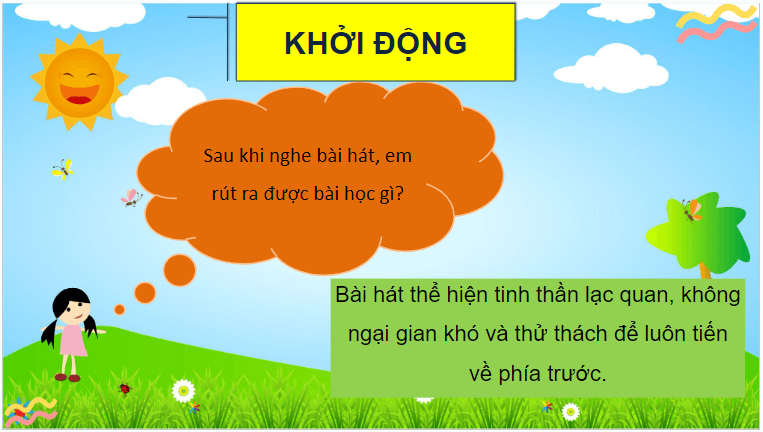Giáo án điện tử HĐTN lớp 4 Kết nối tri thức Tuần 15 | PPT Hoạt động trải nghiệm lớp 4